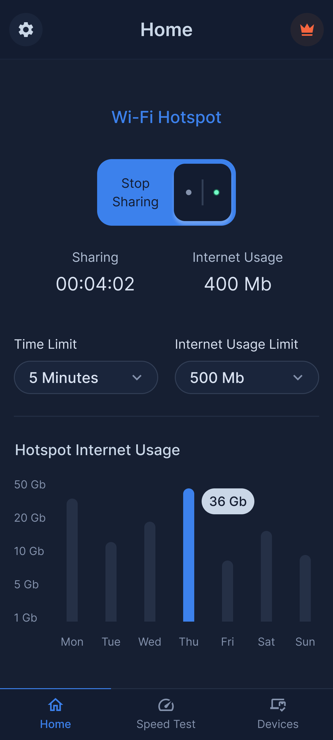 Personal Hotspot, WiFi Hotspot